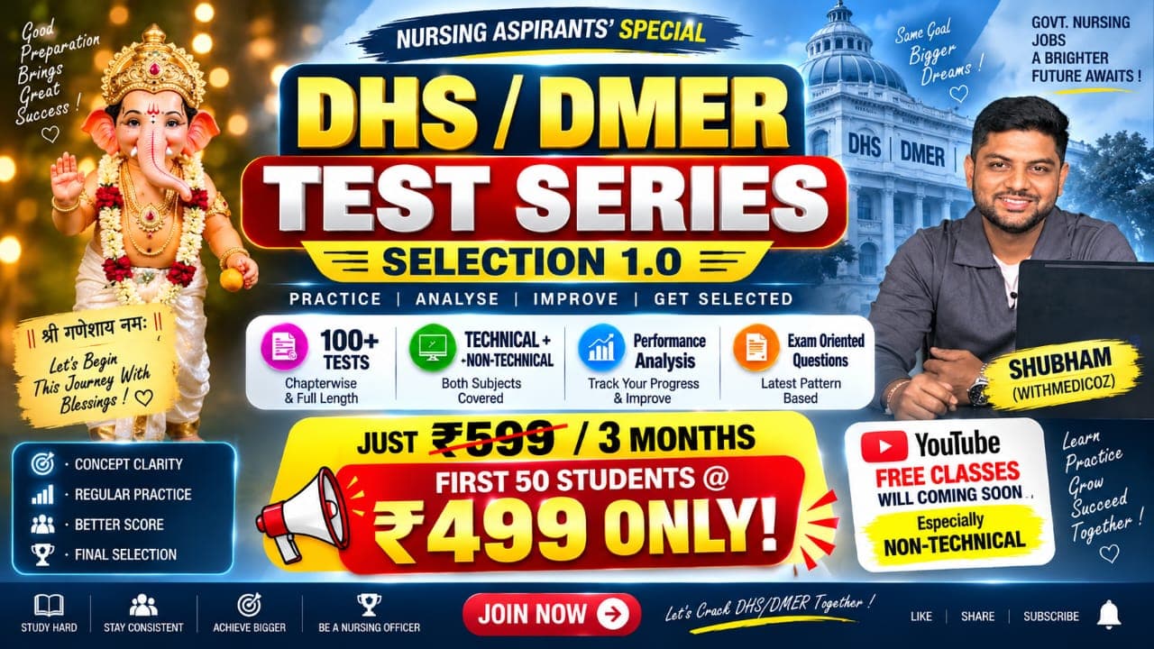 DHS/DMER Test Series Banner